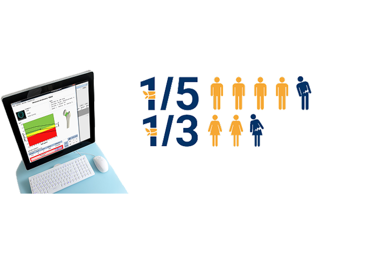 Población en riesgo