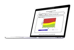 Puntuación de Fragilidad