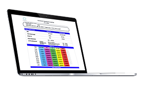 Composición corporal